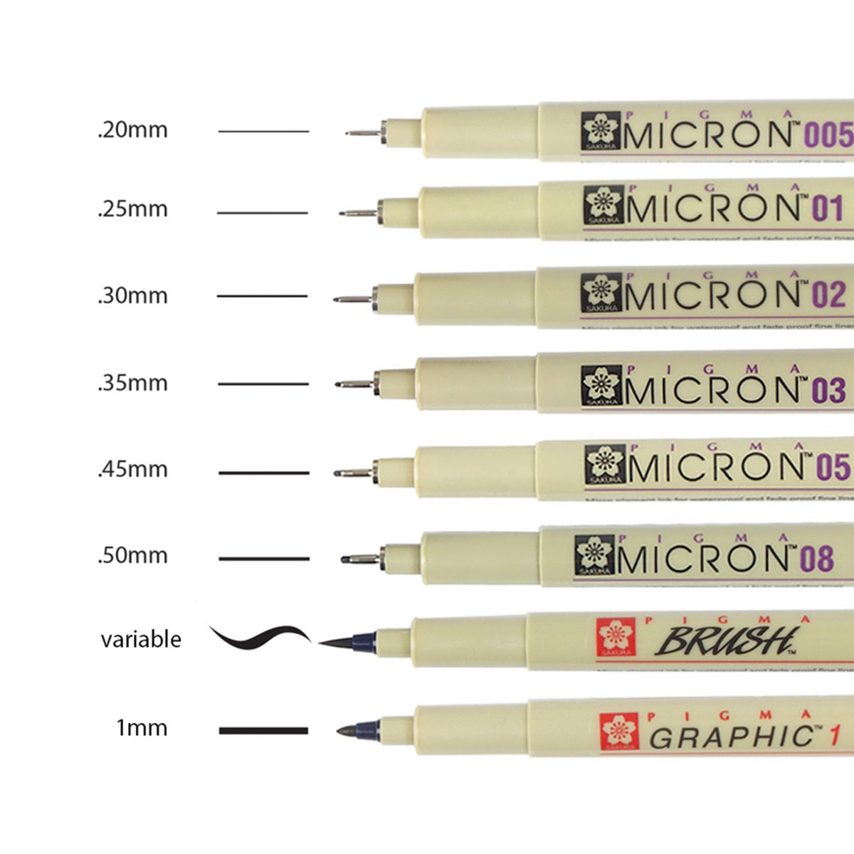 Sakura 30067 Pigma Micron Set Black Assorted Sizes - 8 Pen Set